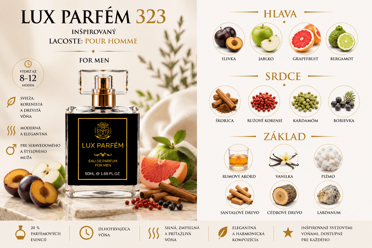Lux Parfém 323 – Inšpirovaný Lacoste: Pour Homme